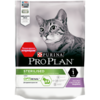 PURINA ProPlan Sterilised с индейкой